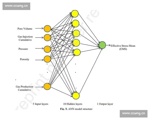 足球数据来源分析驱动比赛策略优化与智能预测体系综合应用研究